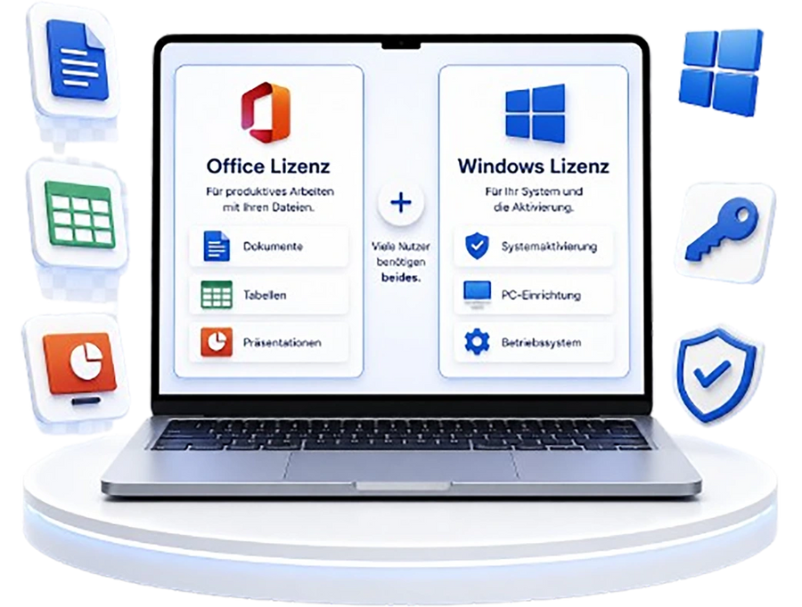 Office und Windows Lizenz Entscheidungshilfe bei Lizenzplanet